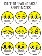 Nine emoji wearing masks as a guide to how different emotions look behind a mask